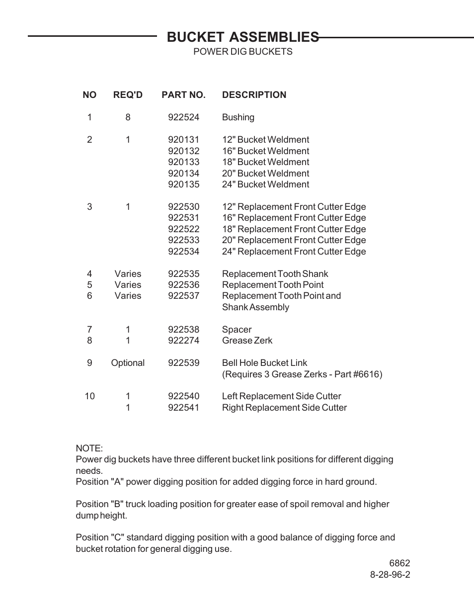 Bucket assemblies | Allmand Brothers TLB 509A BACKHOE User Manual | Page 50 / 58