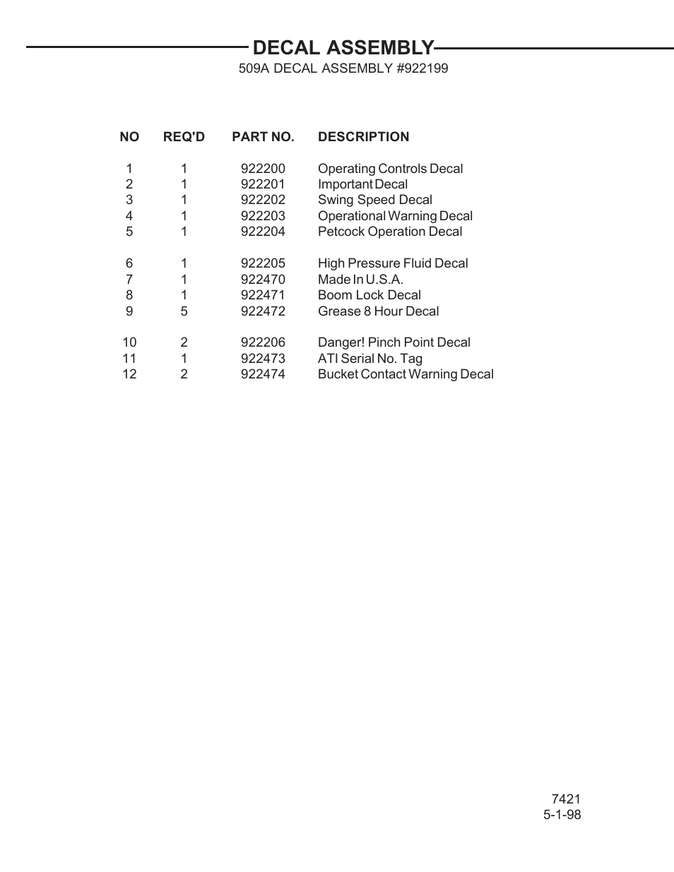 Decal assembly | Allmand Brothers TLB 509A BACKHOE User Manual | Page 54 / 58