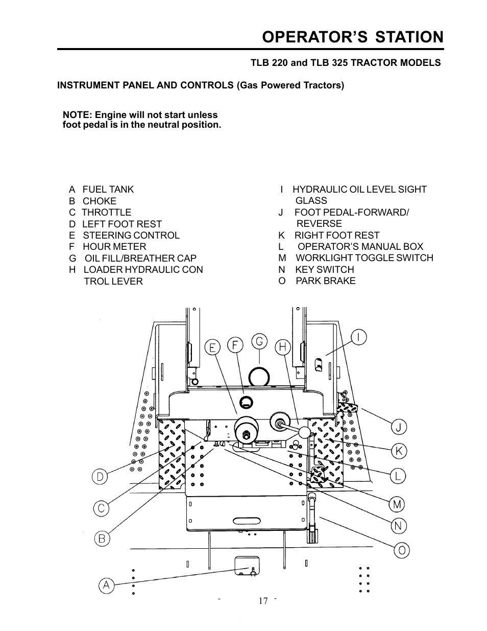 Operator’s station | Allmand Brothers TLB 535 User Manual | Page 17 / 51