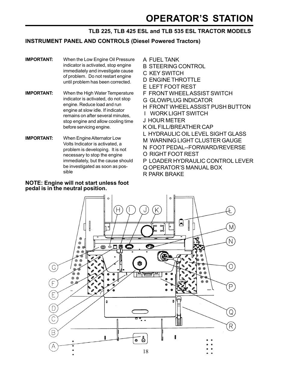 Operator’s station | Allmand Brothers TLB 535 User Manual | Page 18 / 51