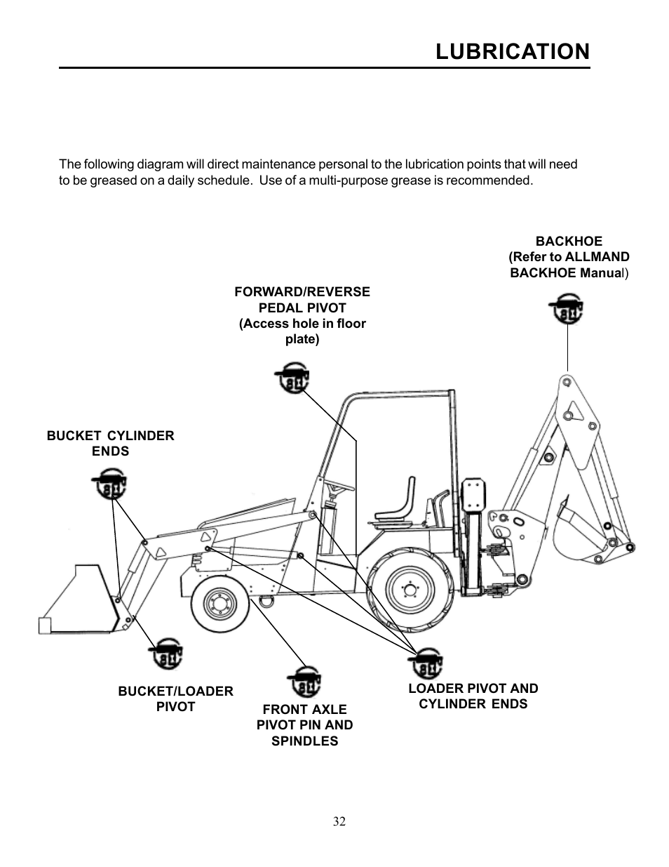 Lubrication | Allmand Brothers TLB 535 User Manual | Page 32 / 51