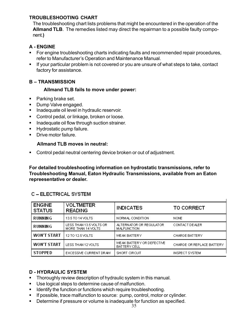 Allmand Brothers TLB 535 User Manual | Page 35 / 51