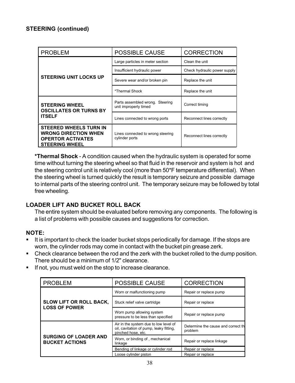 Problem possible cause correction | Allmand Brothers TLB 535 User Manual | Page 38 / 51