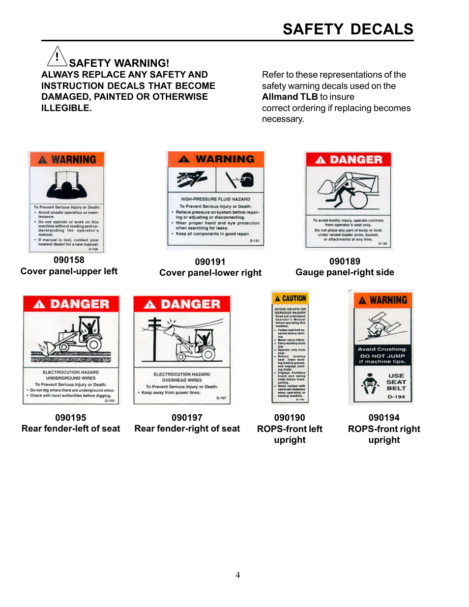 Safety decals | Allmand Brothers TLB 535 User Manual | Page 4 / 51