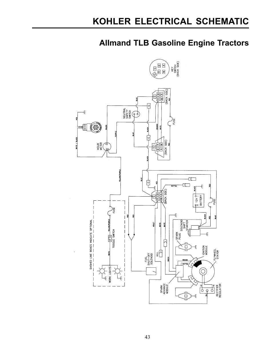 Kohler electrical schematic | Allmand Brothers TLB 535 User Manual | Page 43 / 51