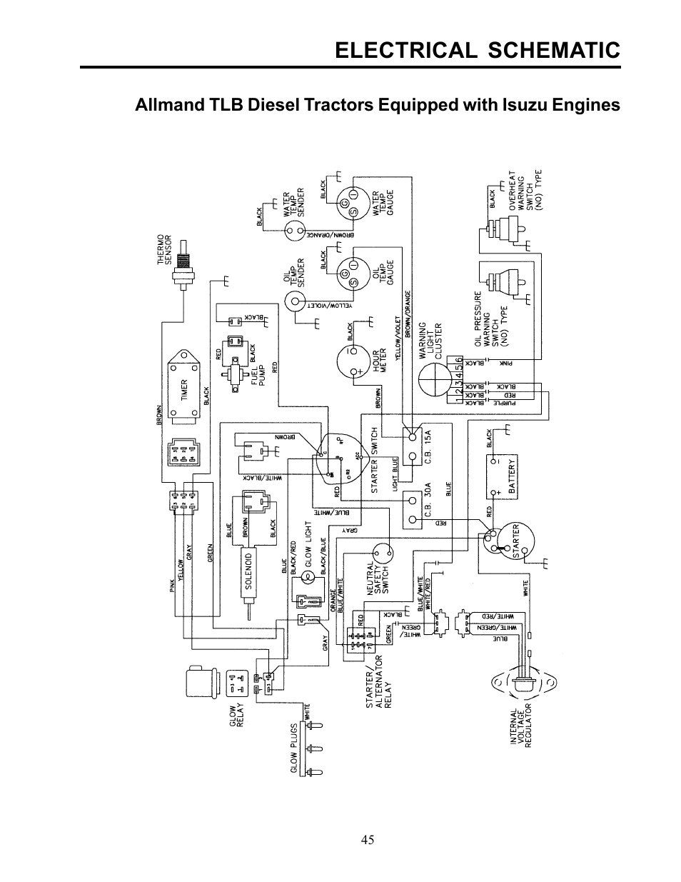 Electrical schematic | Allmand Brothers TLB 535 User Manual | Page 45 / 51