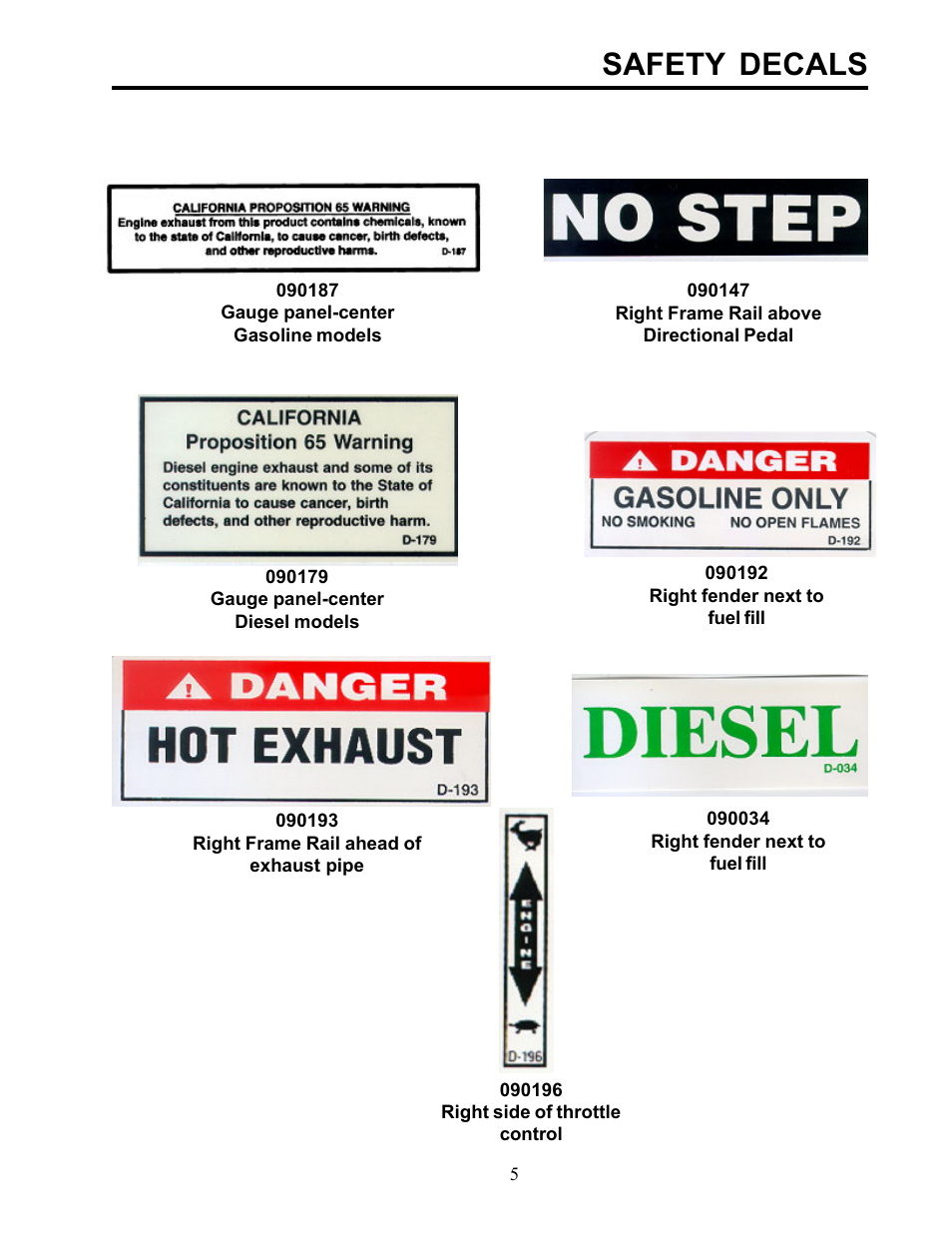 Safety decals | Allmand Brothers TLB 535 User Manual | Page 5 / 51