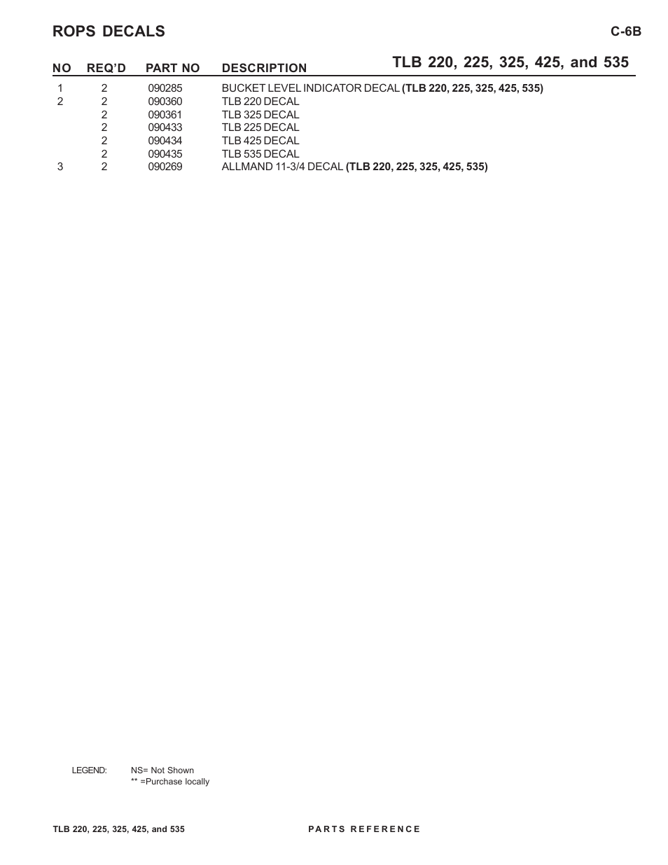 Allmand Brothers TLB 535 User Manual | Page 105 / 108