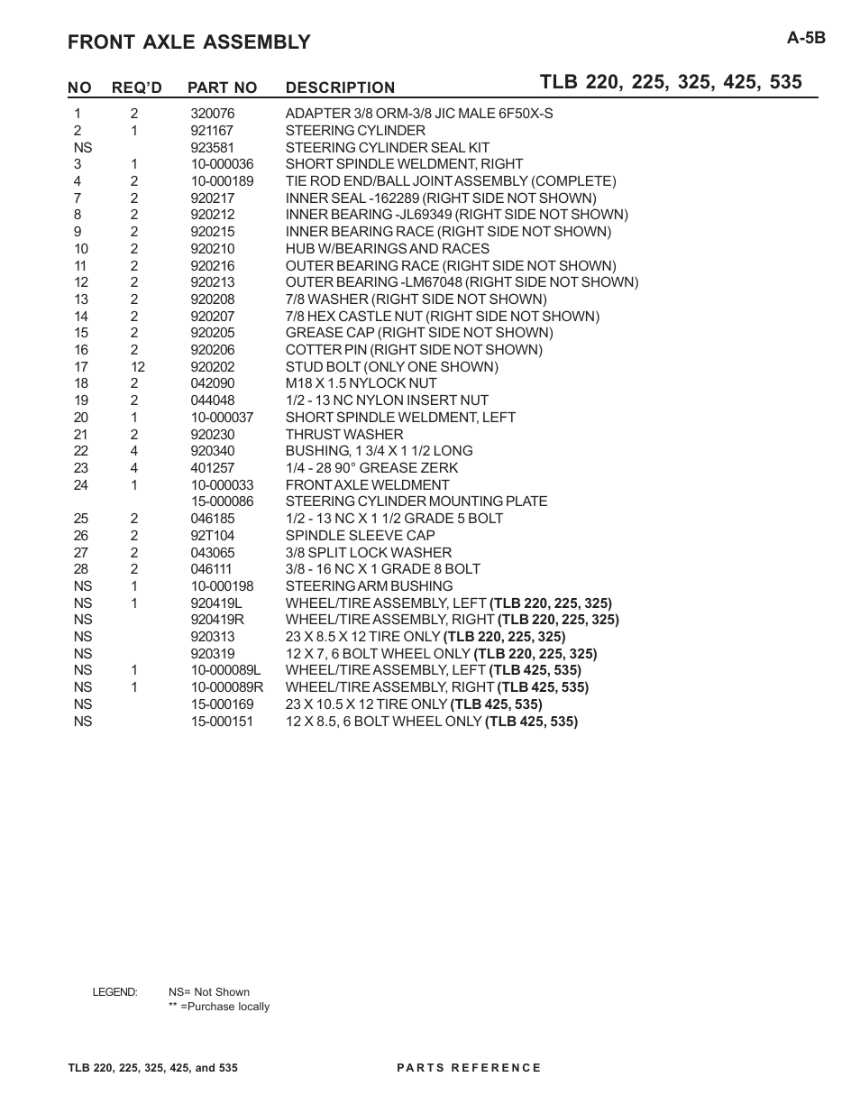 Front axle assembly | Allmand Brothers TLB 535 User Manual | Page 11 / 108