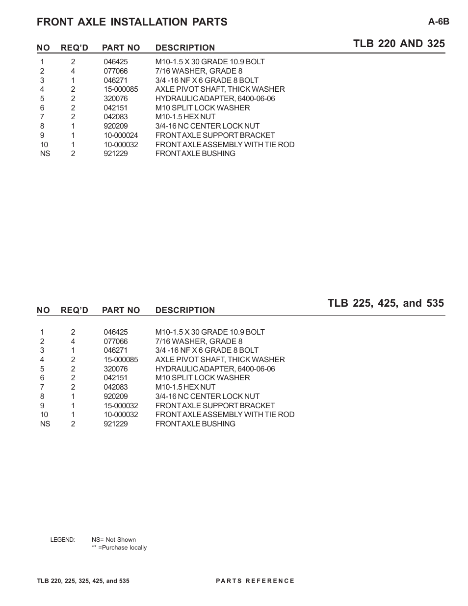 Front axle installation parts | Allmand Brothers TLB 535 User Manual | Page 13 / 108