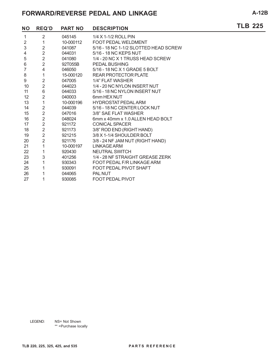 Tlb 225 forward/reverse pedal and linkage | Allmand Brothers TLB 535 User Manual | Page 25 / 108