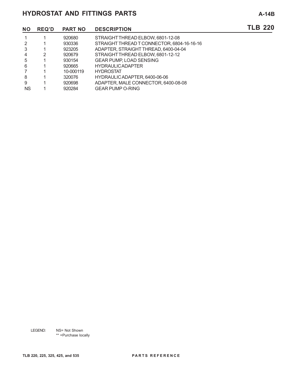 Hydrostat and fittings parts, Tlb 220 | Allmand Brothers TLB 535 User Manual | Page 29 / 108