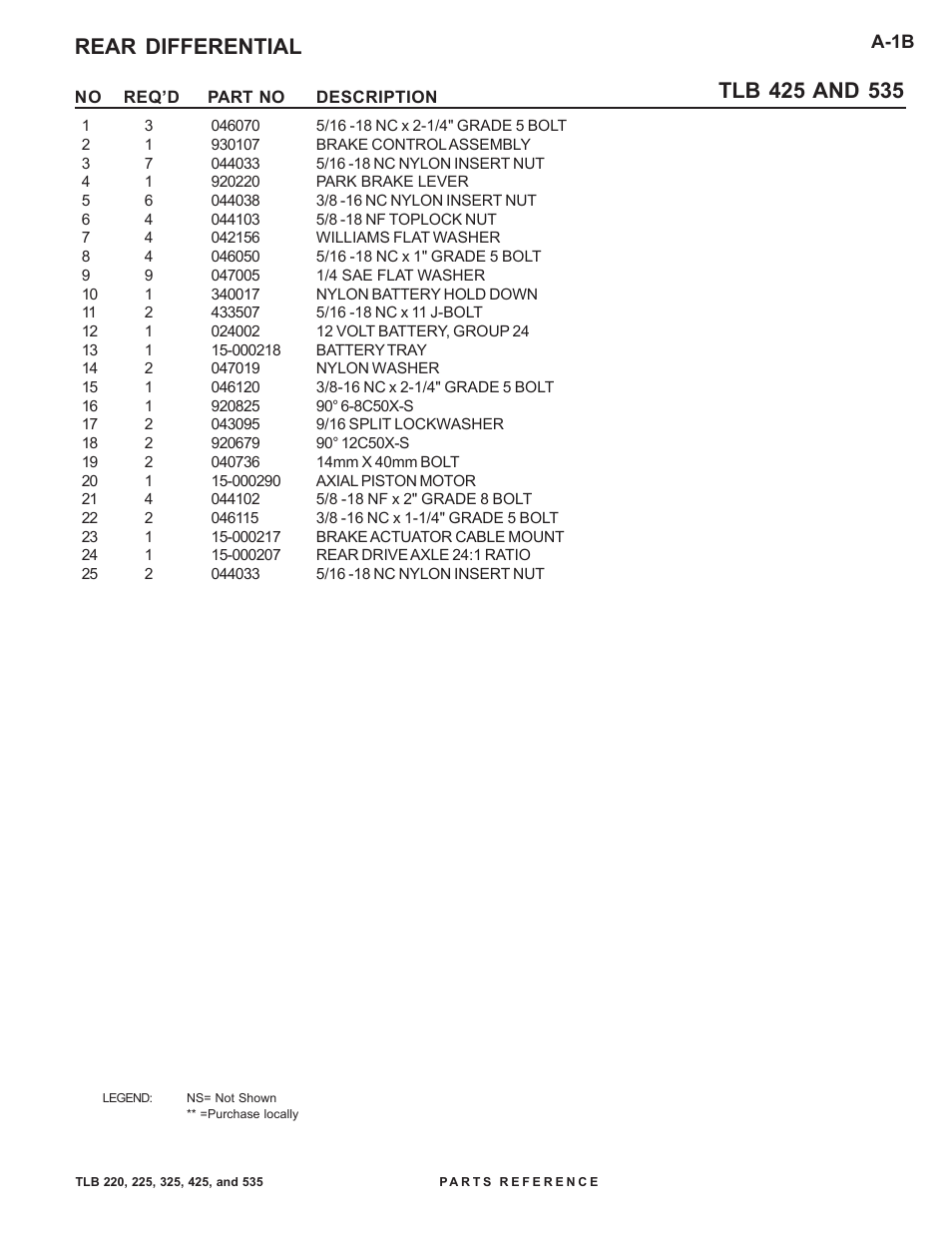 Rear differential | Allmand Brothers TLB 535 User Manual | Page 3 / 108