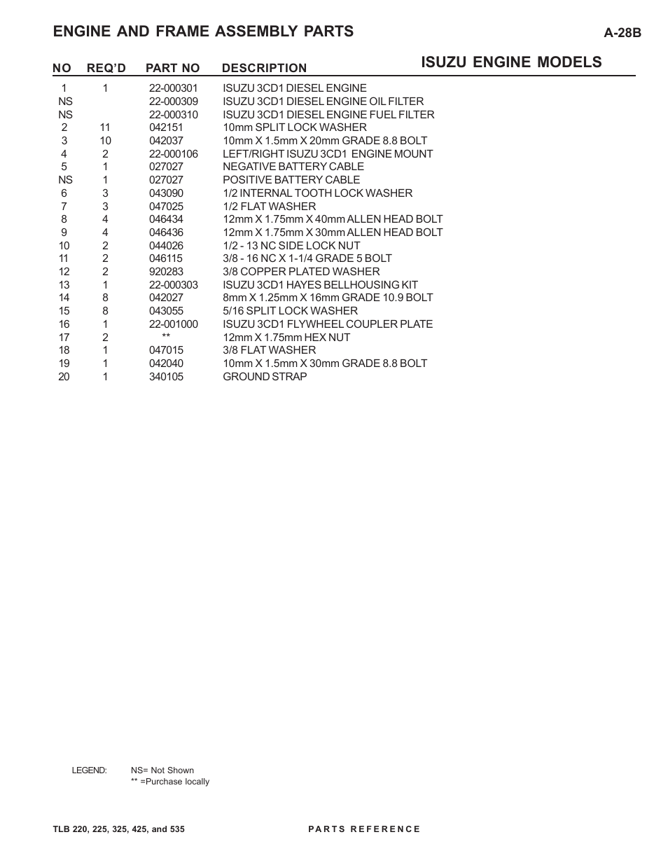 Allmand Brothers TLB 535 User Manual | Page 57 / 108