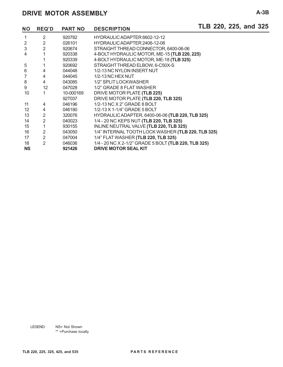 Drive motor assembly | Allmand Brothers TLB 535 User Manual | Page 7 / 108