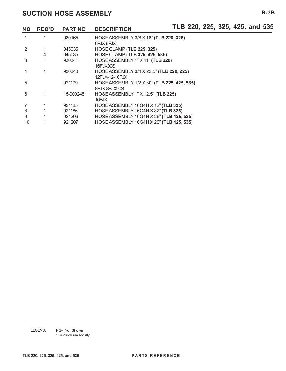 Allmand Brothers TLB 535 User Manual | Page 81 / 108