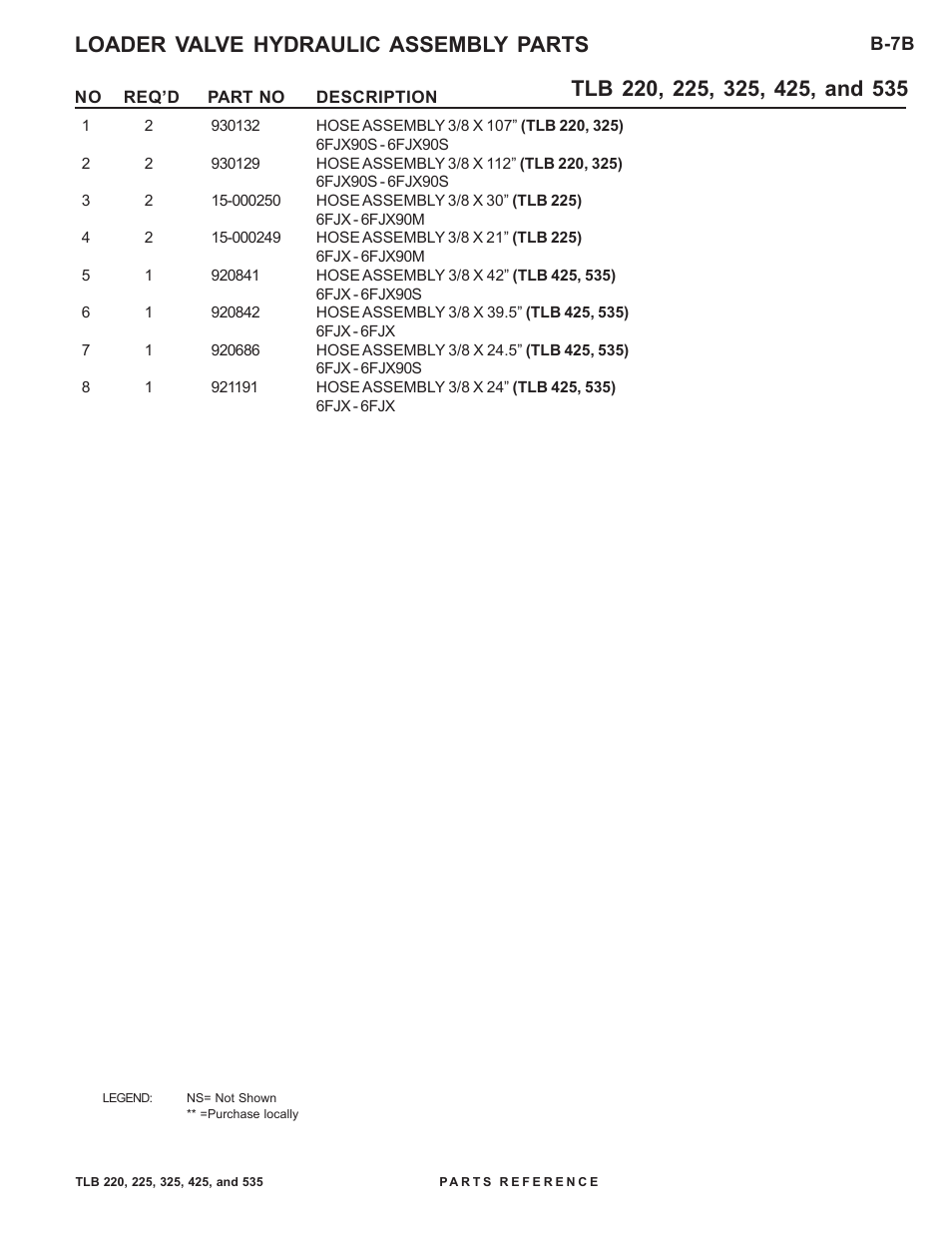 Allmand Brothers TLB 535 User Manual | Page 91 / 108