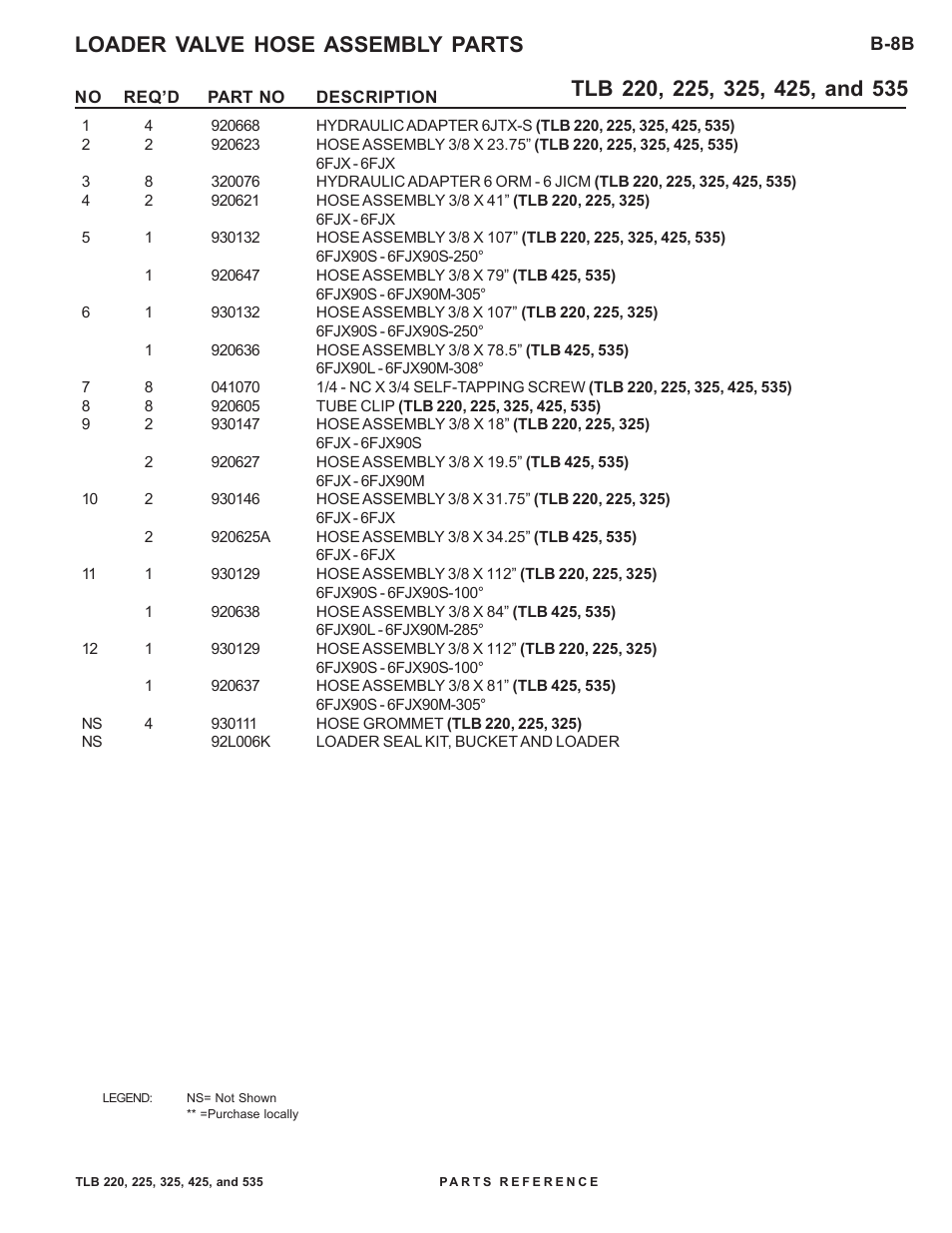 Allmand Brothers TLB 535 User Manual | Page 93 / 108