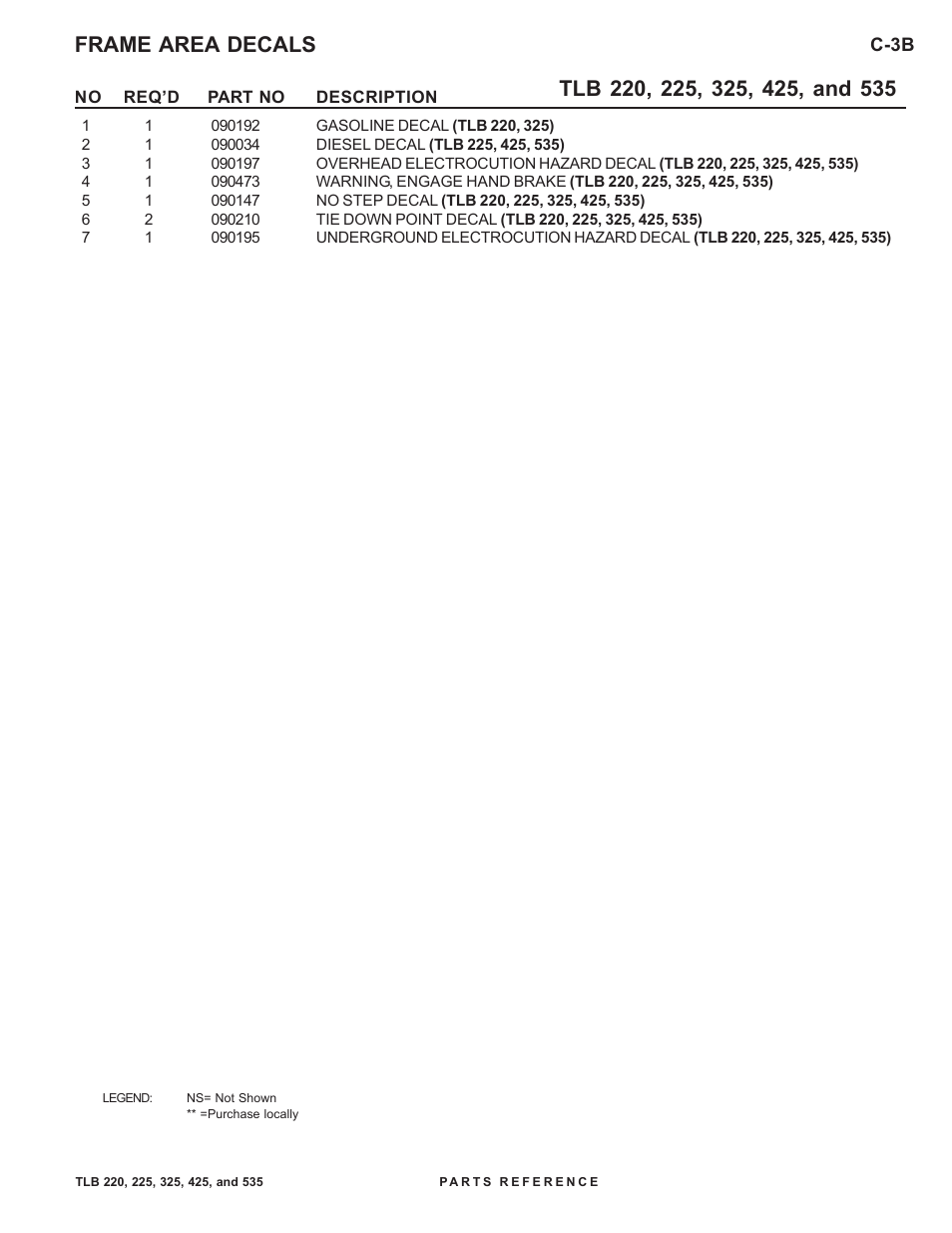 Allmand Brothers TLB 535 User Manual | Page 99 / 108