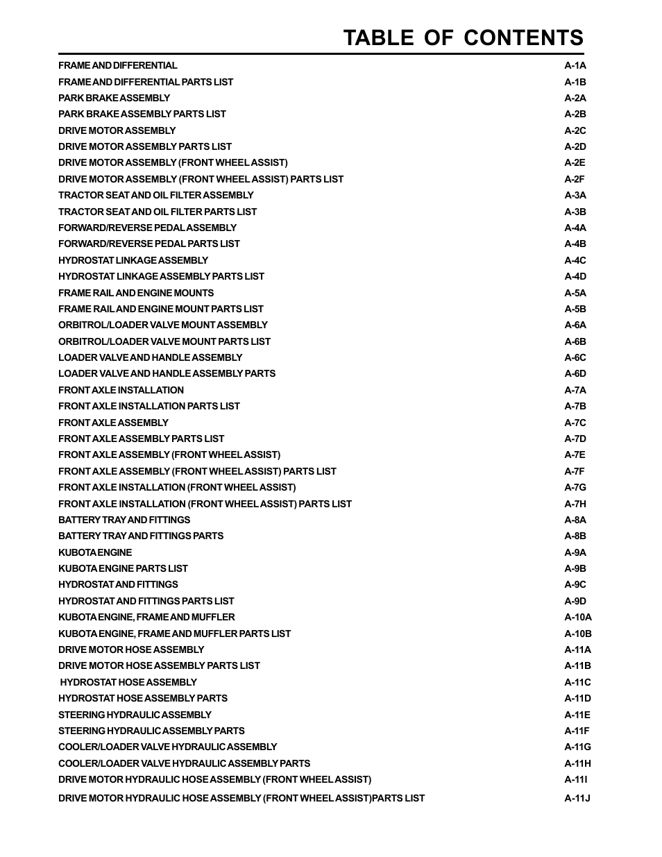 Allmand Brothers TLB25D User Manual | Page 2 / 91