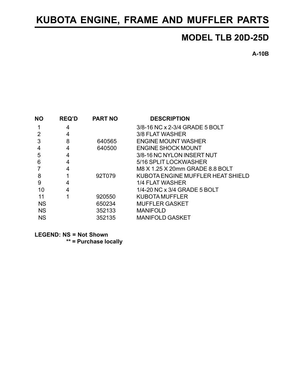 Kubota engine, frame and muffler parts, Model tlb 20d-25d | Allmand Brothers TLB25D User Manual | Page 39 / 91