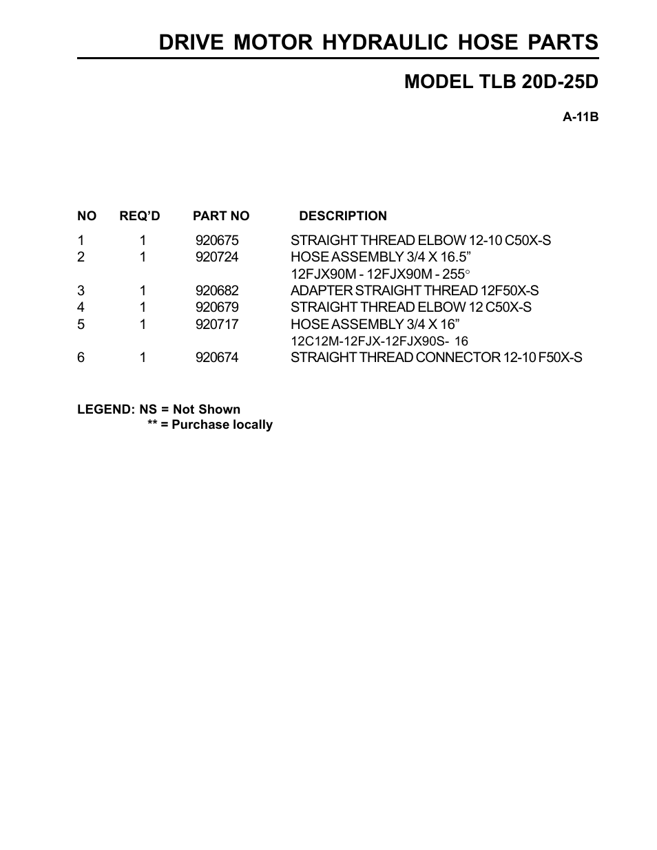 Drive motor hydraulic hose parts, Model tlb 20d-25d | Allmand Brothers TLB25D User Manual | Page 41 / 91