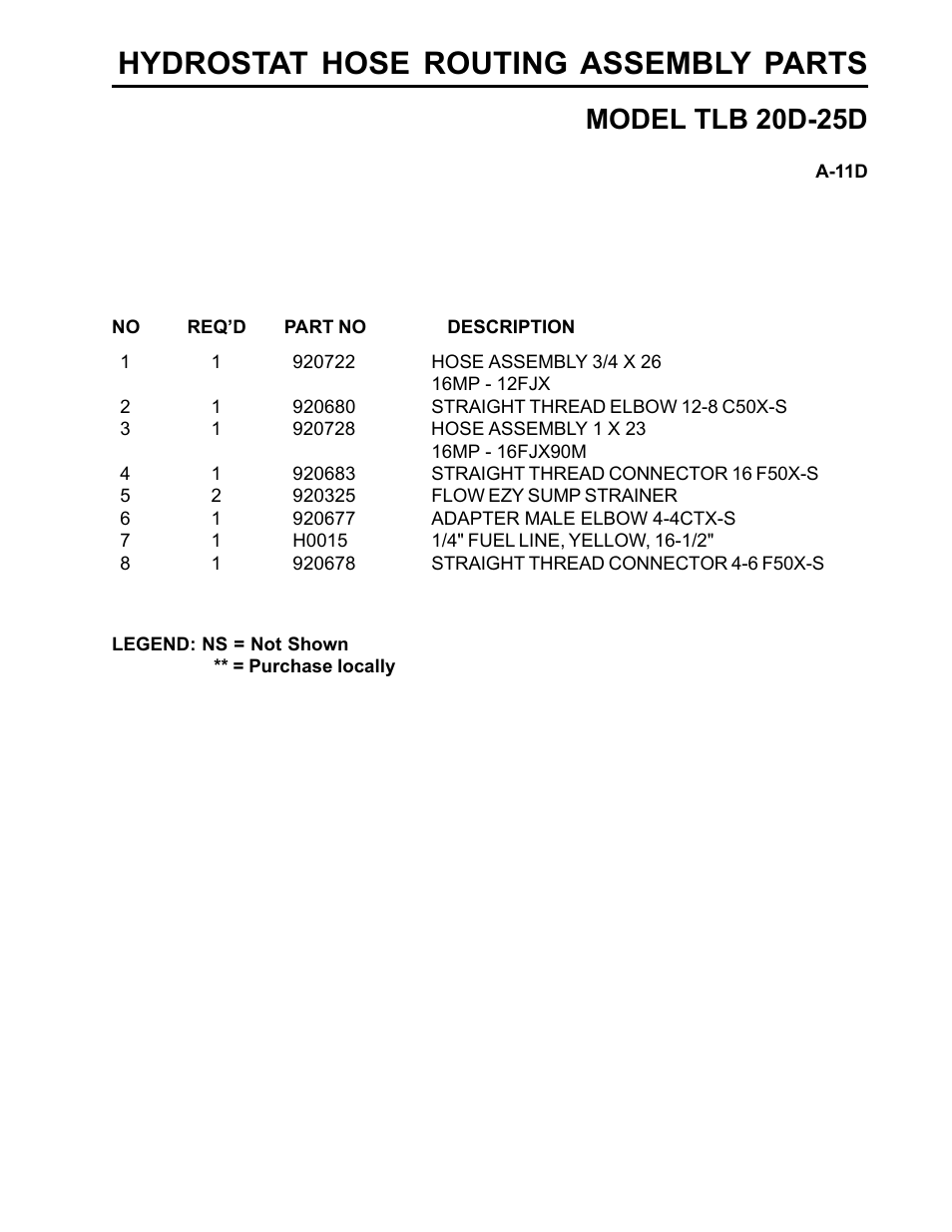 Hydrostat hose routing assembly parts, Model tlb 20d-25d | Allmand Brothers TLB25D User Manual | Page 43 / 91