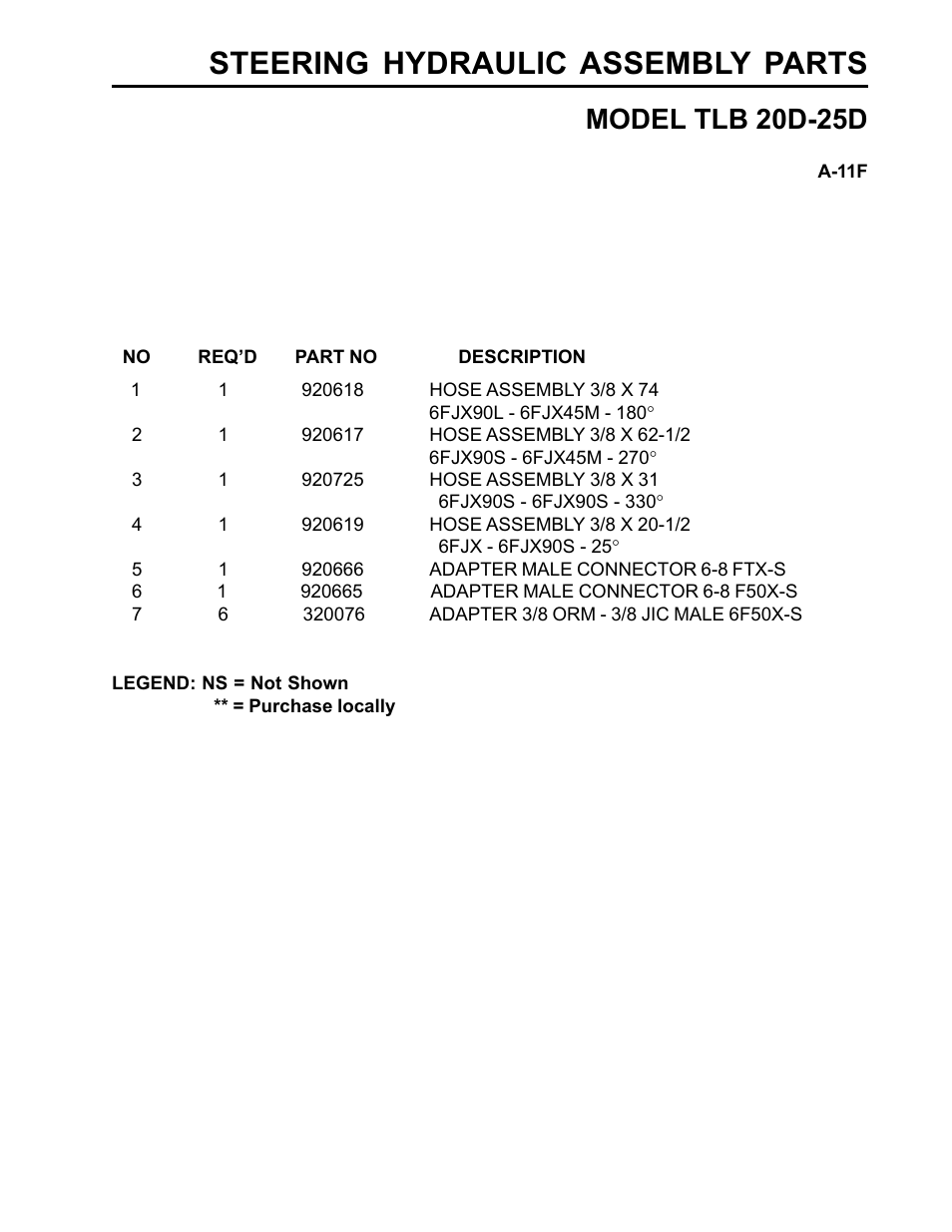 Steering hydraulic assembly parts, Model tlb 20d-25d | Allmand Brothers TLB25D User Manual | Page 45 / 91