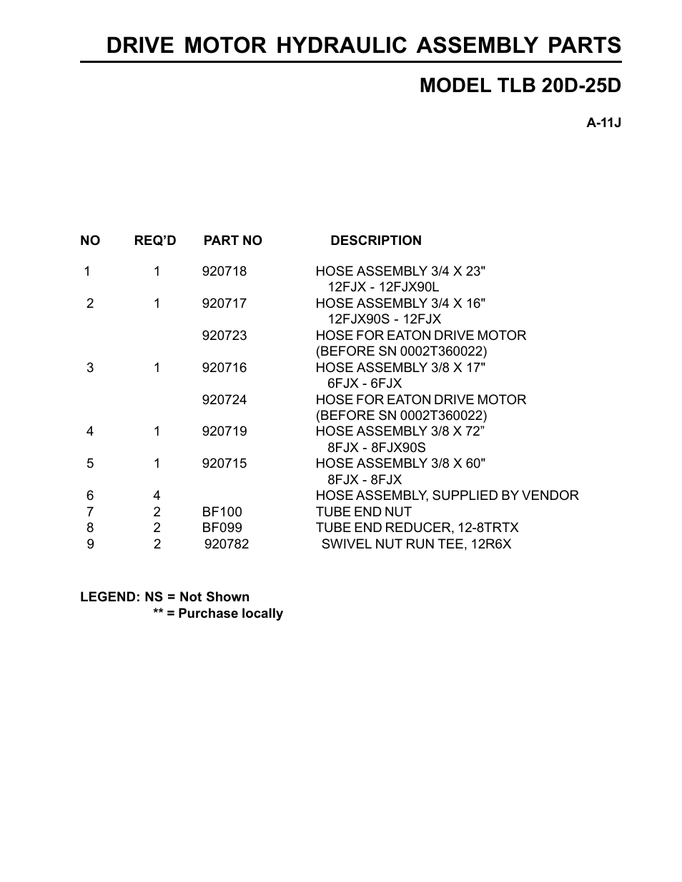 Drive motor hydraulic assembly parts, Model tlb 20d-25d | Allmand Brothers TLB25D User Manual | Page 49 / 91