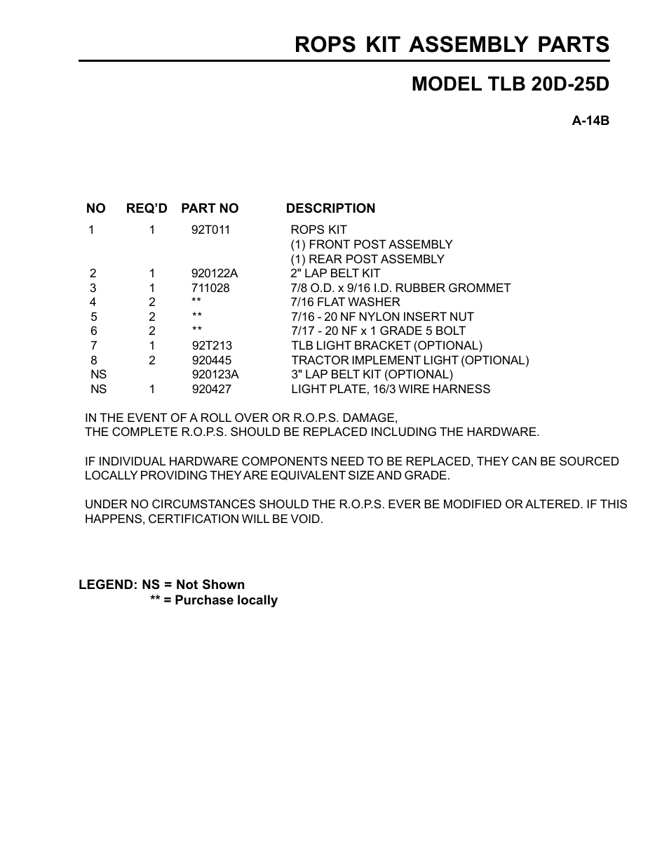 Rops kit assembly parts, Model tlb 20d-25d | Allmand Brothers TLB25D User Manual | Page 59 / 91