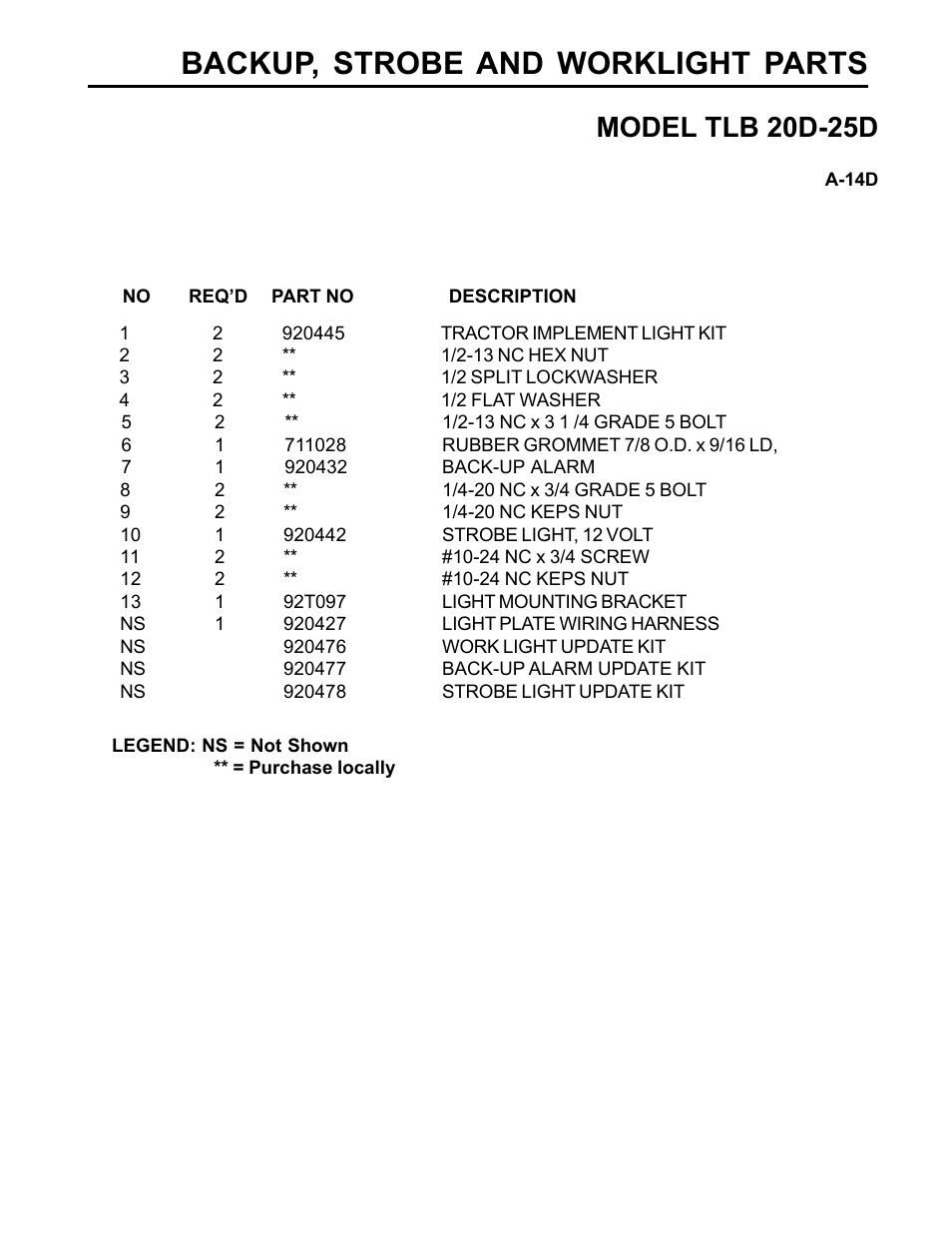 Backup, strobe and worklight parts, Model tlb 20d-25d | Allmand Brothers TLB25D User Manual | Page 61 / 91