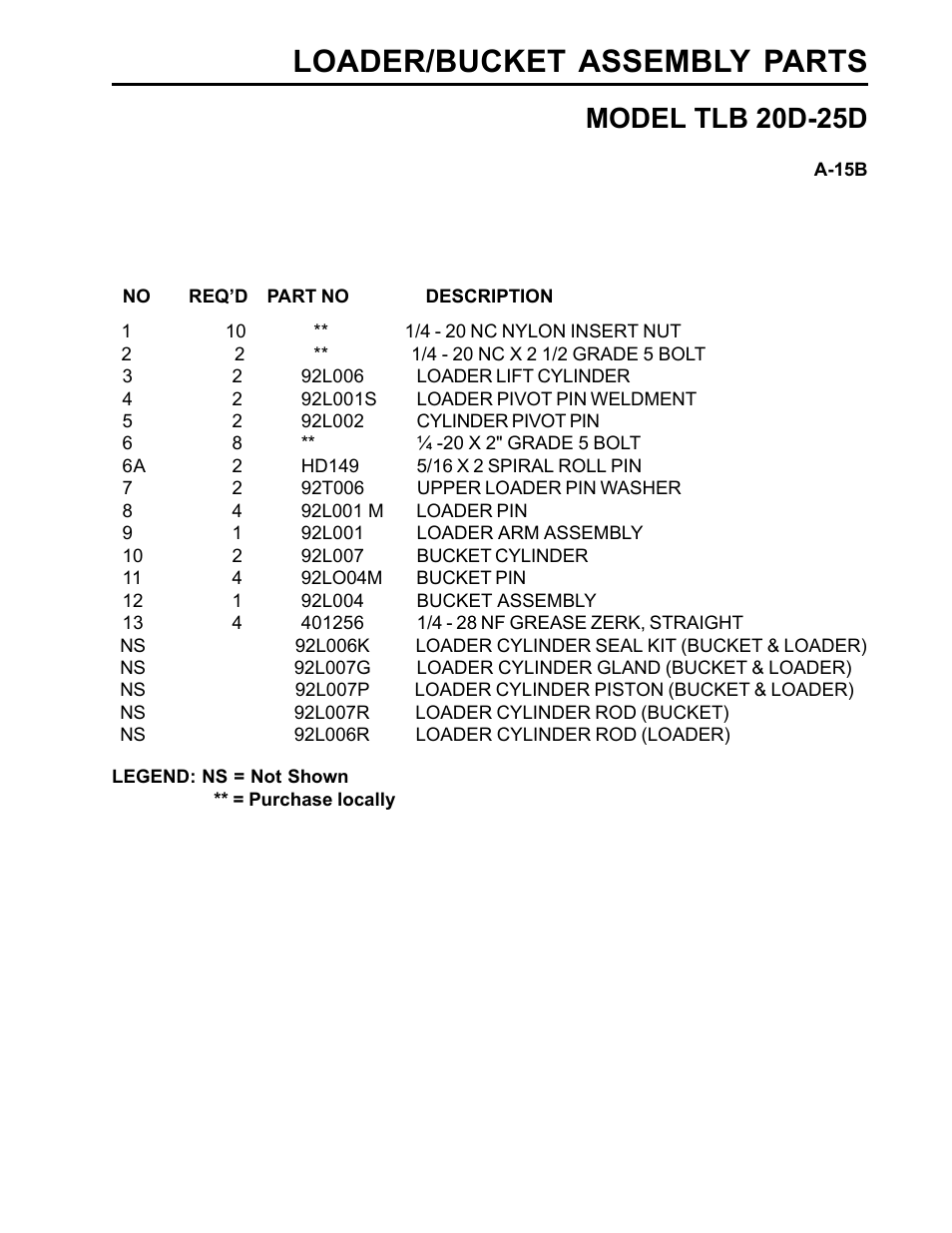 Loader/bucket assembly parts, Model tlb 20d-25d | Allmand Brothers TLB25D User Manual | Page 65 / 91