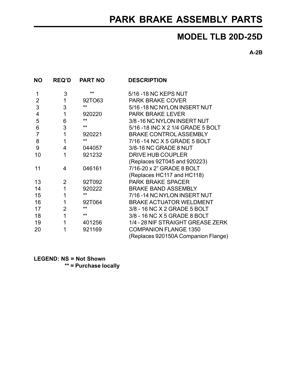 Park brake assembly parts, Model tlb 20d-25d | Allmand Brothers TLB25D User Manual | Page 7 / 91
