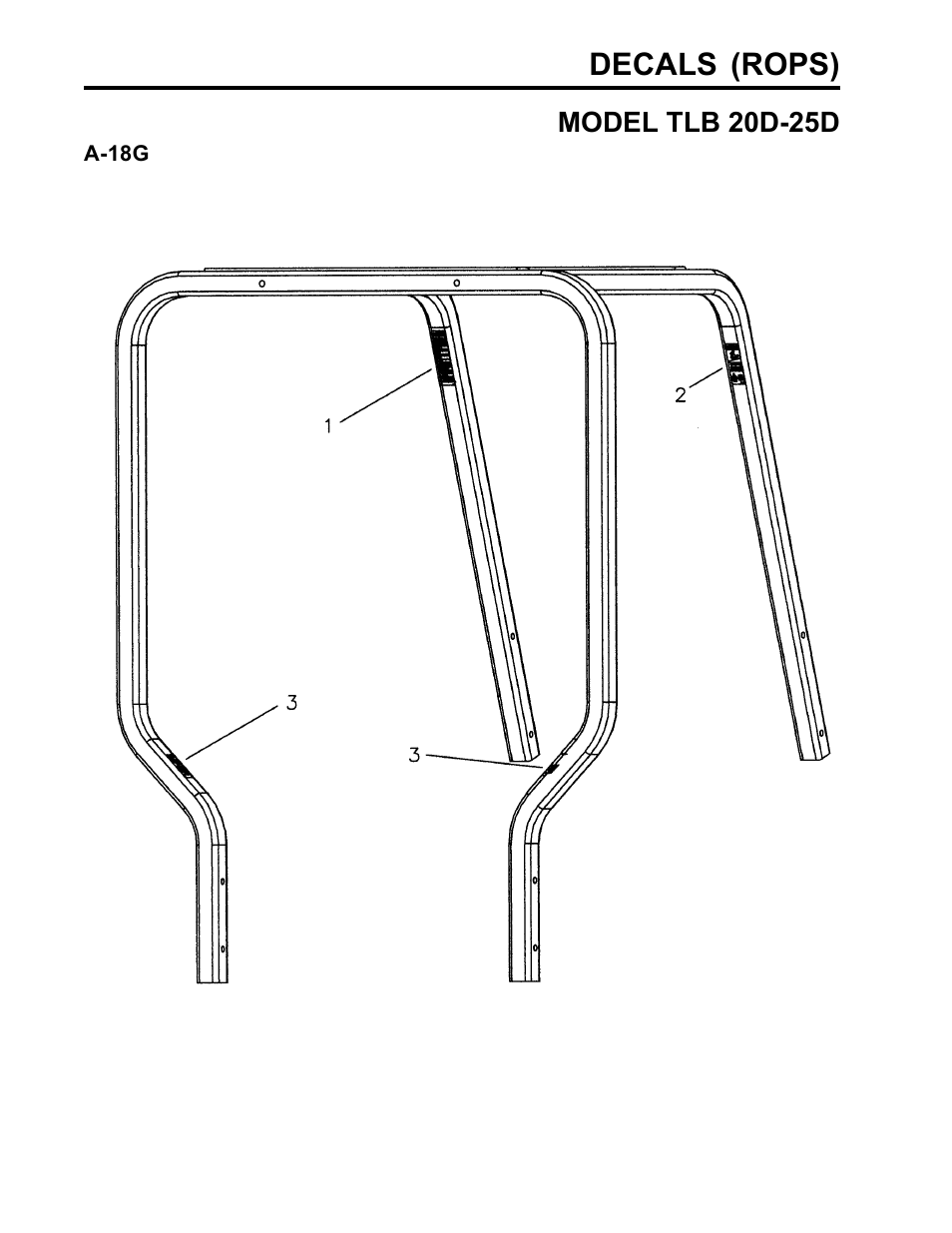 Decals (rops) | Allmand Brothers TLB25D User Manual | Page 82 / 91
