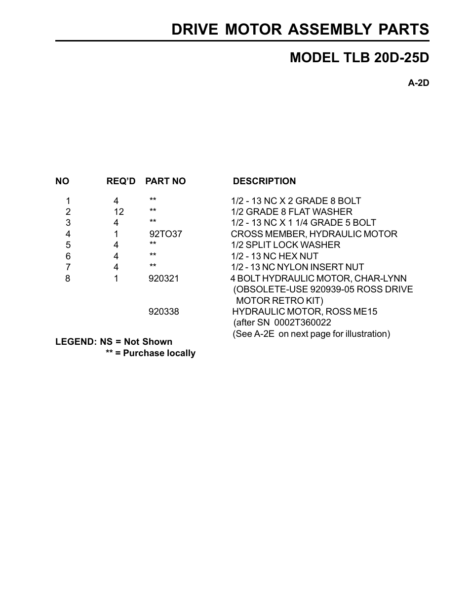 Drive motor assembly parts, Model tlb 20d-25d | Allmand Brothers TLB25D User Manual | Page 9 / 91
