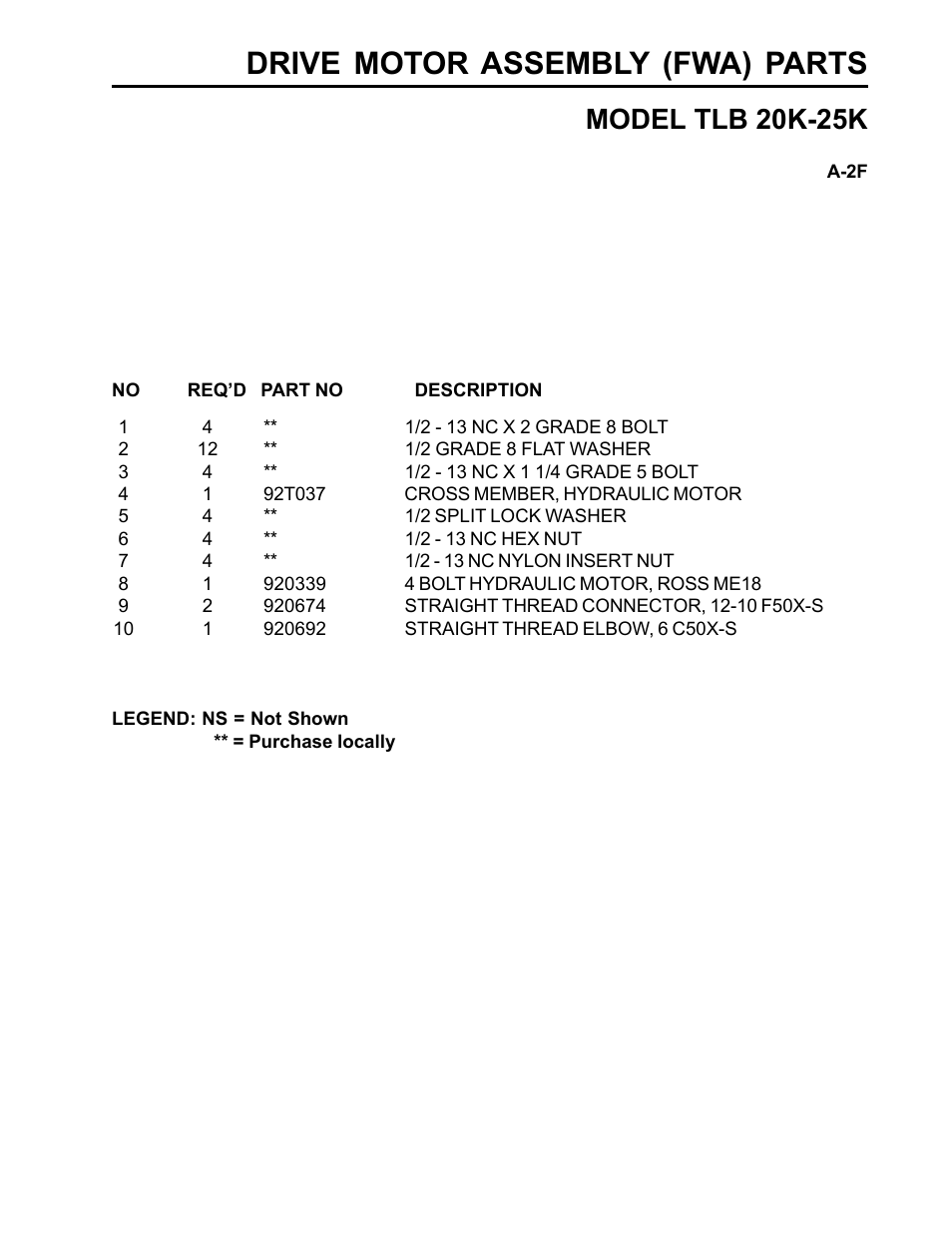 Drive motor assembly (fwa) parts, Model tlb 20k-25k | Allmand Brothers TLB25K User Manual | Page 11 / 88