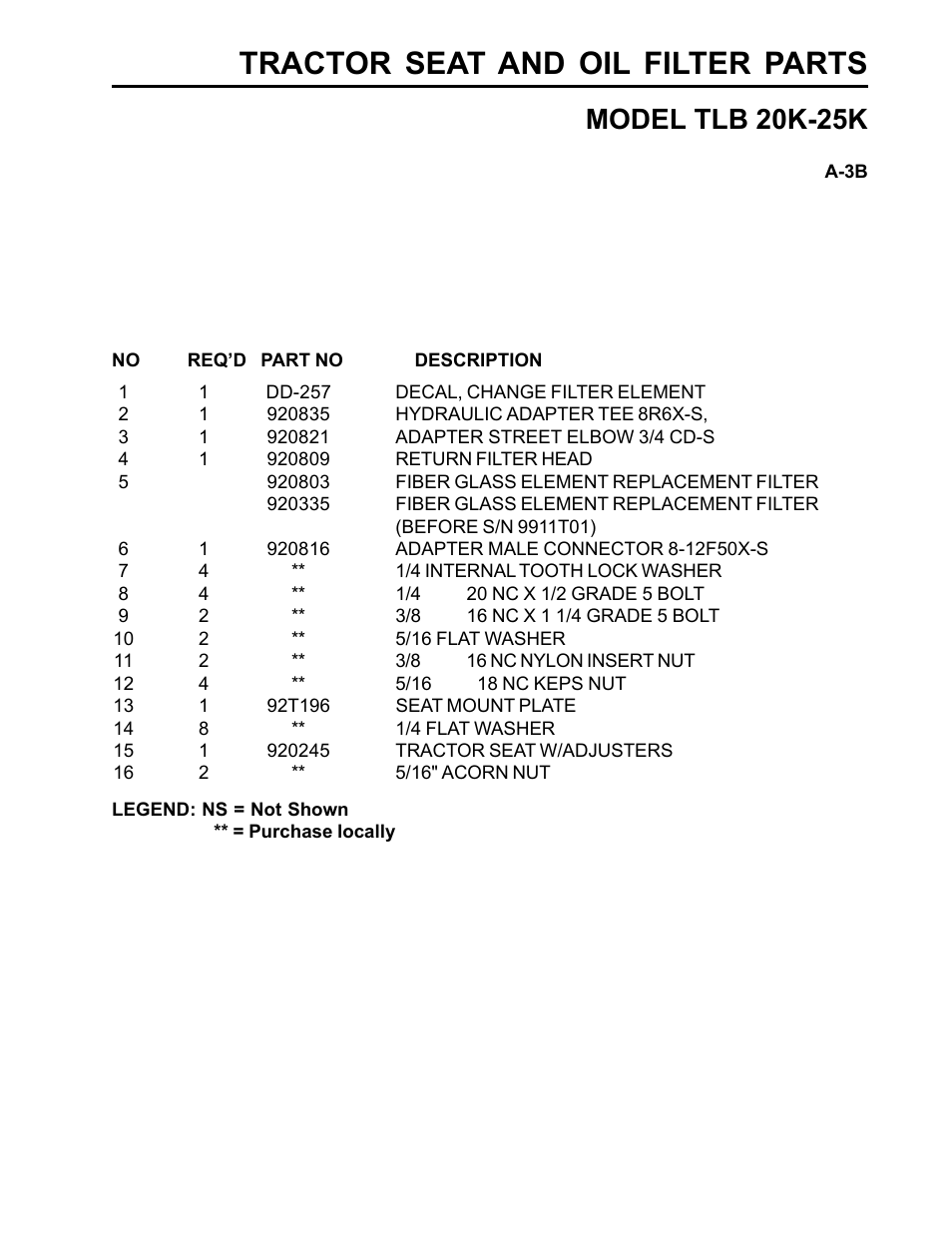 Tractor seat and oil filter parts, Model tlb 20k-25k | Allmand Brothers TLB25K User Manual | Page 13 / 88