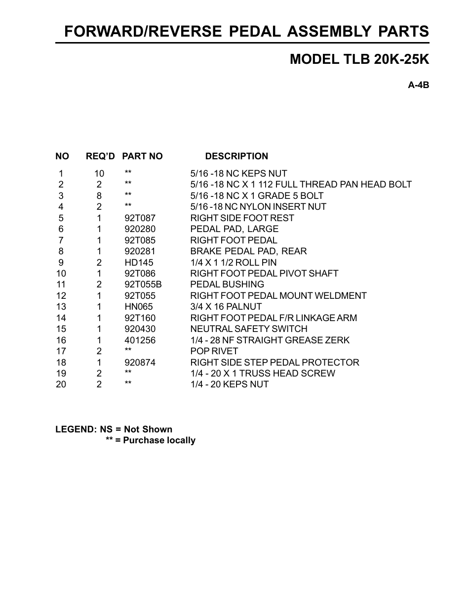 Forward/reverse pedal assembly parts, Model tlb 20k-25k | Allmand Brothers TLB25K User Manual | Page 15 / 88