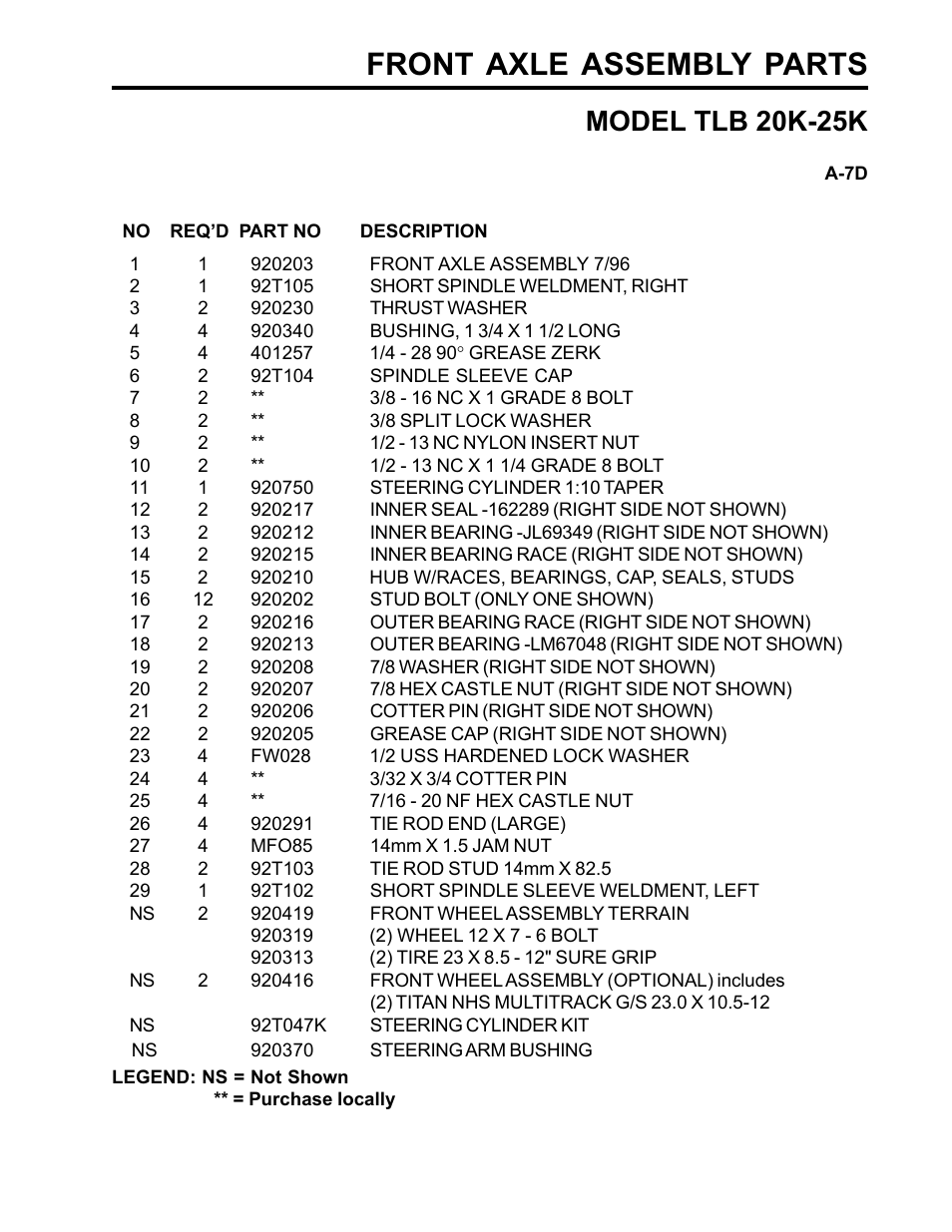 Front axle assembly parts, Model tlb 20k-25k | Allmand Brothers TLB25K User Manual | Page 25 / 88