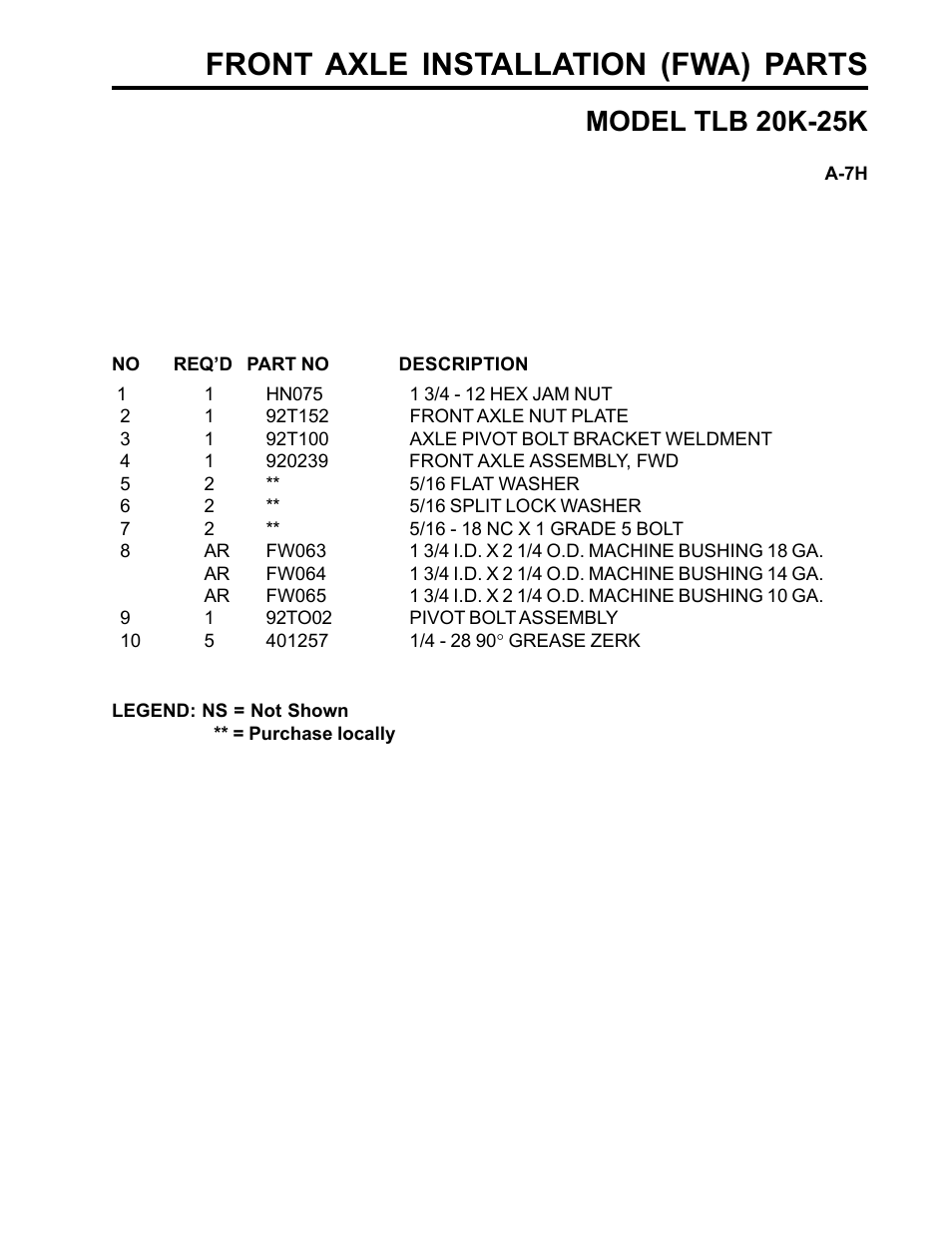 Front axle installation (fwa) parts, Model tlb 20k-25k | Allmand Brothers TLB25K User Manual | Page 29 / 88