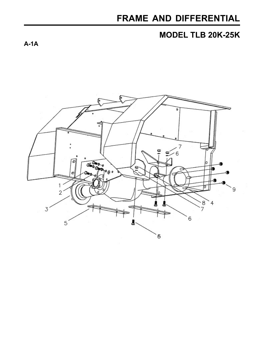 Frame and differential | Allmand Brothers TLB25K User Manual | Page 4 / 88