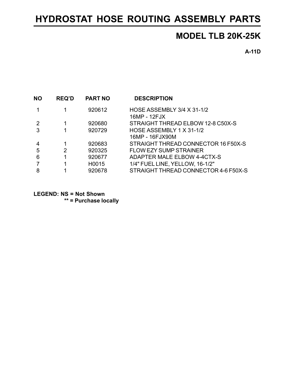 Hydrostat hose routing assembly parts, Model tlb 20k-25k | Allmand Brothers TLB25K User Manual | Page 41 / 88