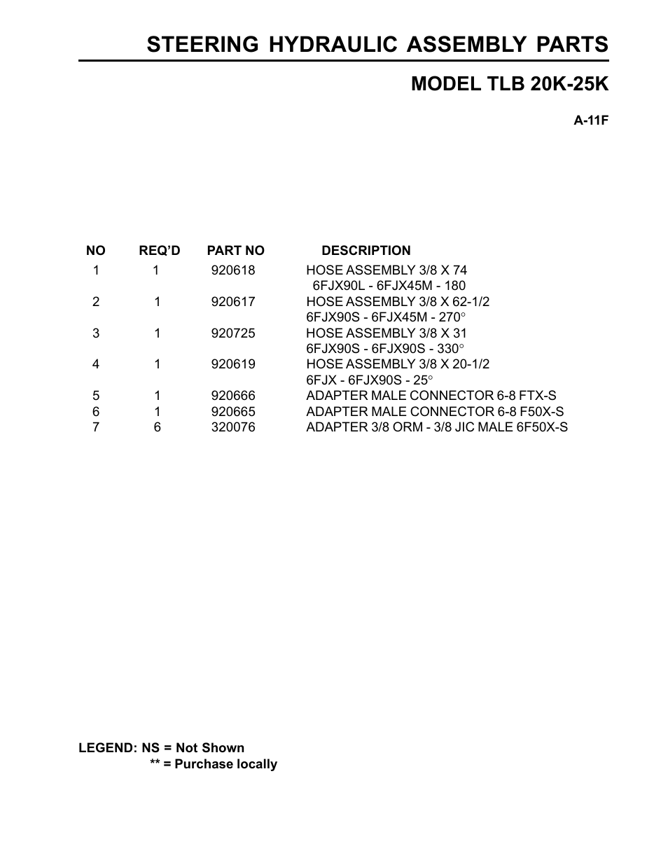 Steering hydraulic assembly parts, Model tlb 20k-25k | Allmand Brothers TLB25K User Manual | Page 43 / 88