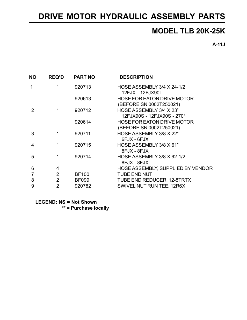 Drive motor hydraulic assembly parts, Model tlb 20k-25k | Allmand Brothers TLB25K User Manual | Page 47 / 88