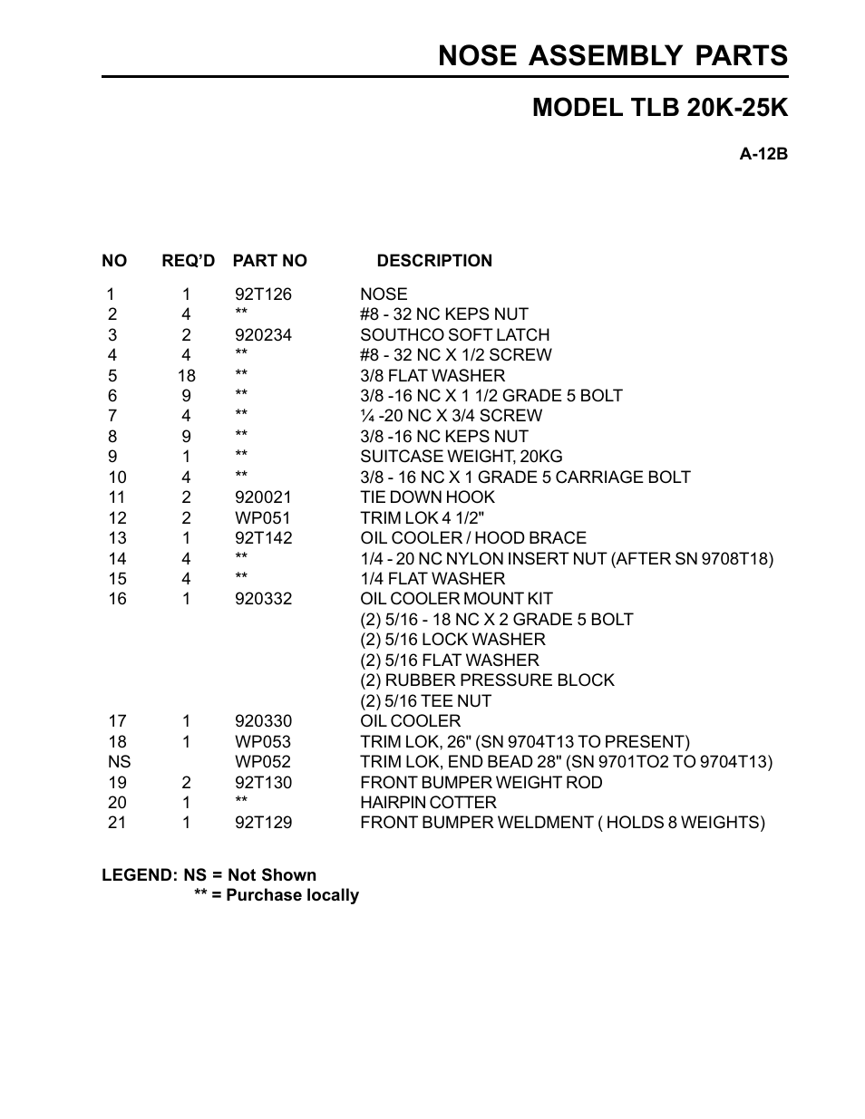 Nose assembly parts, Model tlb 20k-25k | Allmand Brothers TLB25K User Manual | Page 49 / 88