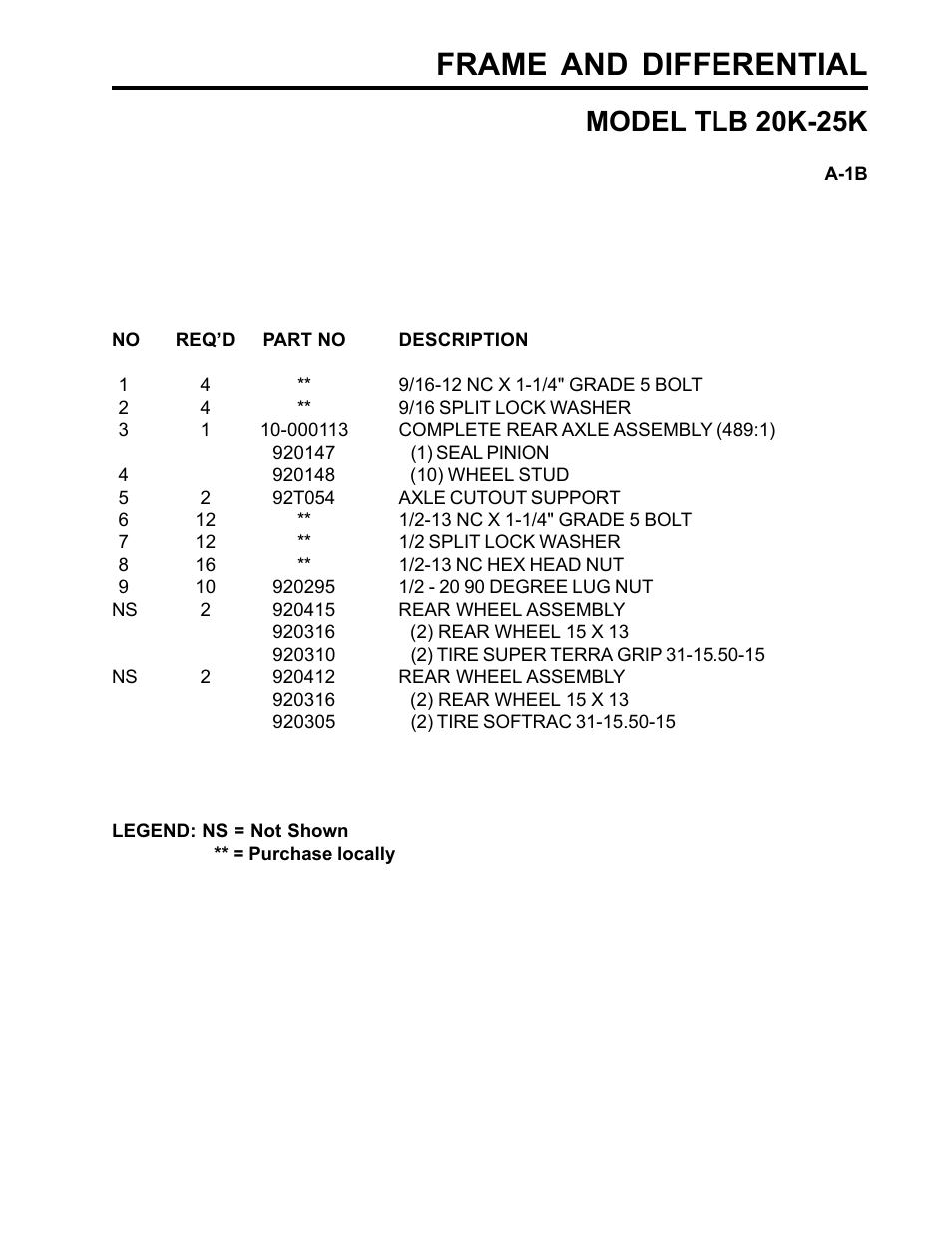 Frame and differential, Model tlb 20k-25k | Allmand Brothers TLB25K User Manual | Page 5 / 88