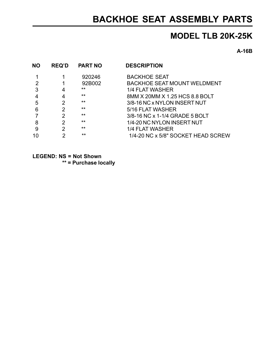 Backhoe seat assembly parts, Model tlb 20k-25k | Allmand Brothers TLB25K User Manual | Page 65 / 88