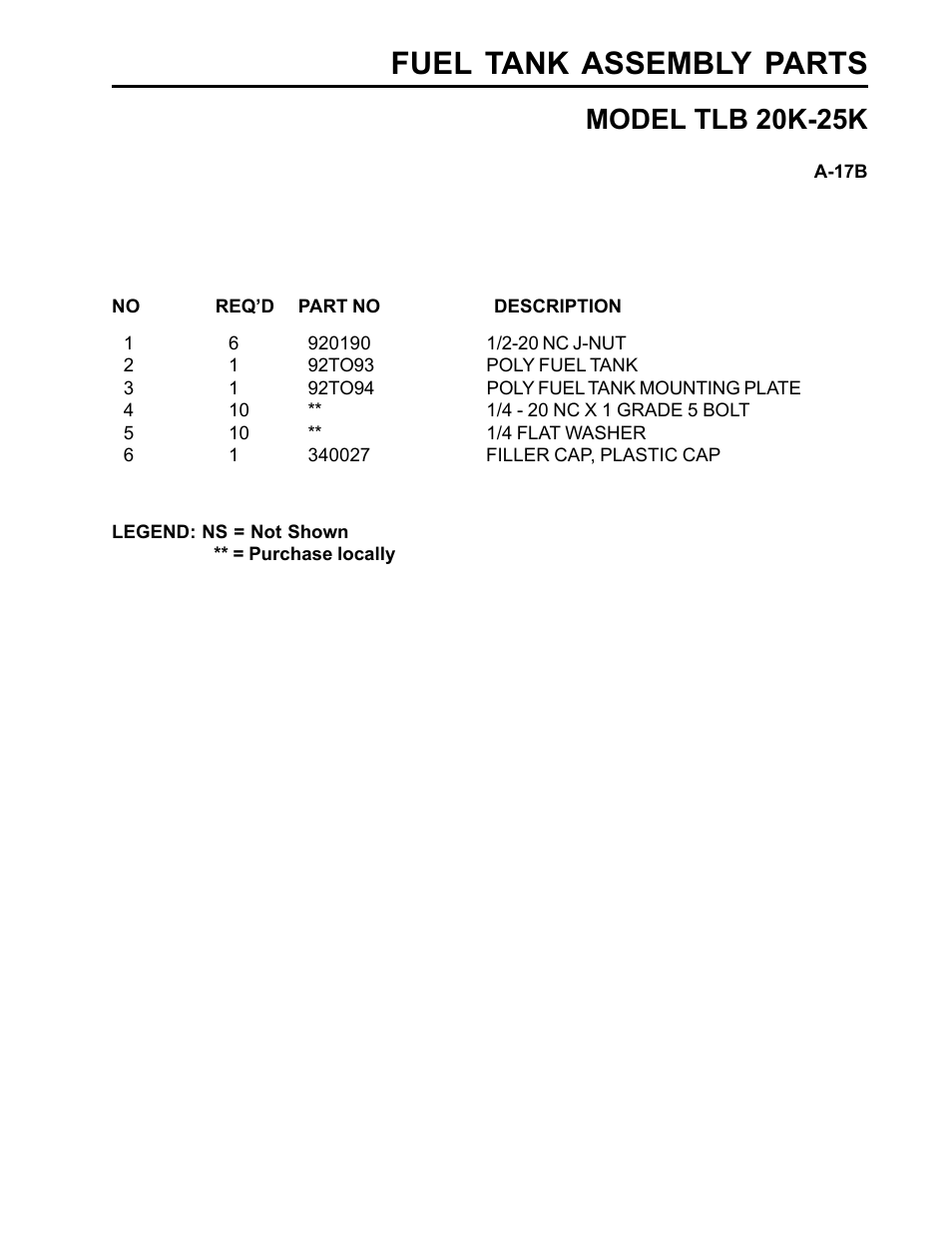 Fuel tank assembly parts, Model tlb 20k-25k | Allmand Brothers TLB25K User Manual | Page 71 / 88