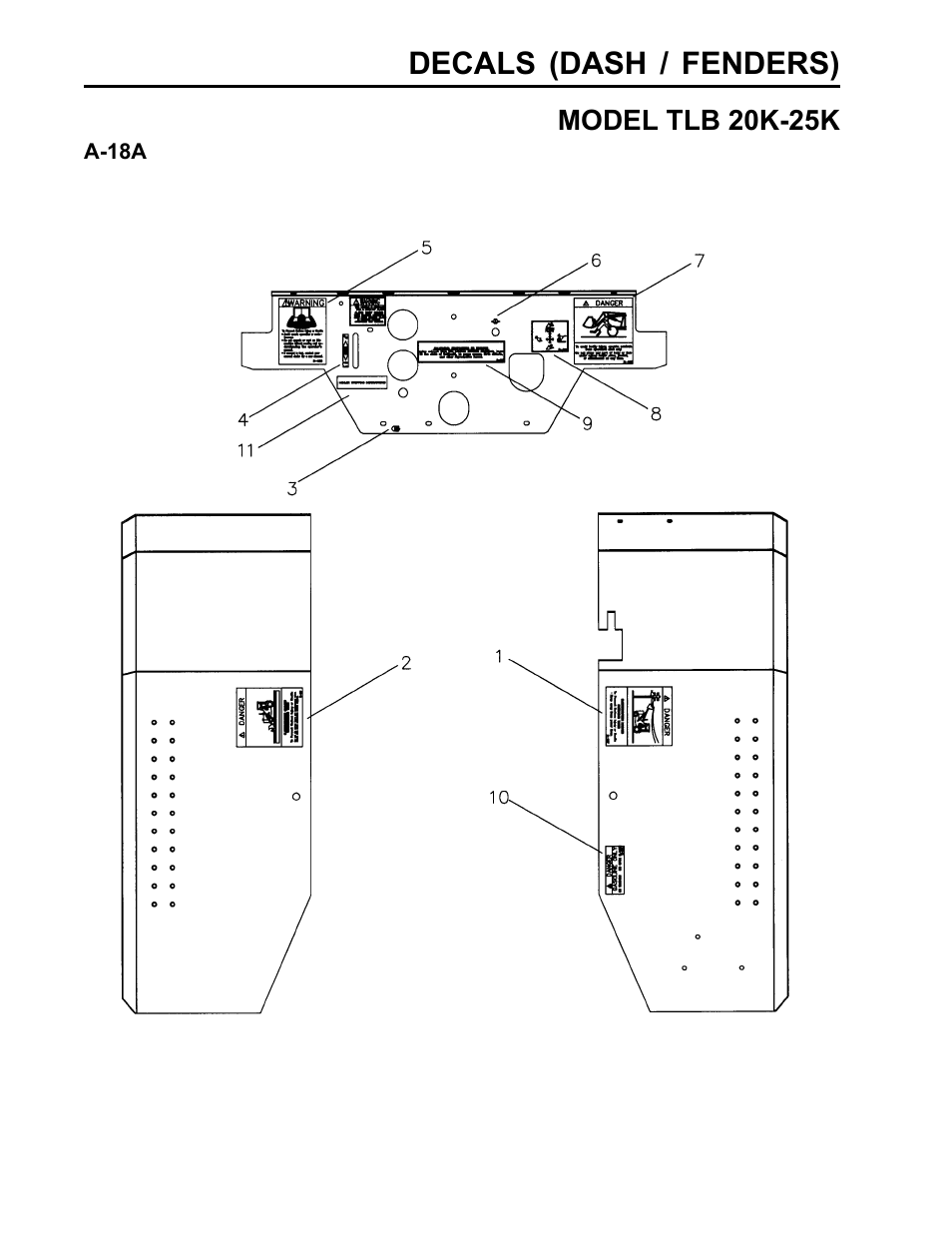 Decals (dash / fenders) | Allmand Brothers TLB25K User Manual | Page 72 / 88