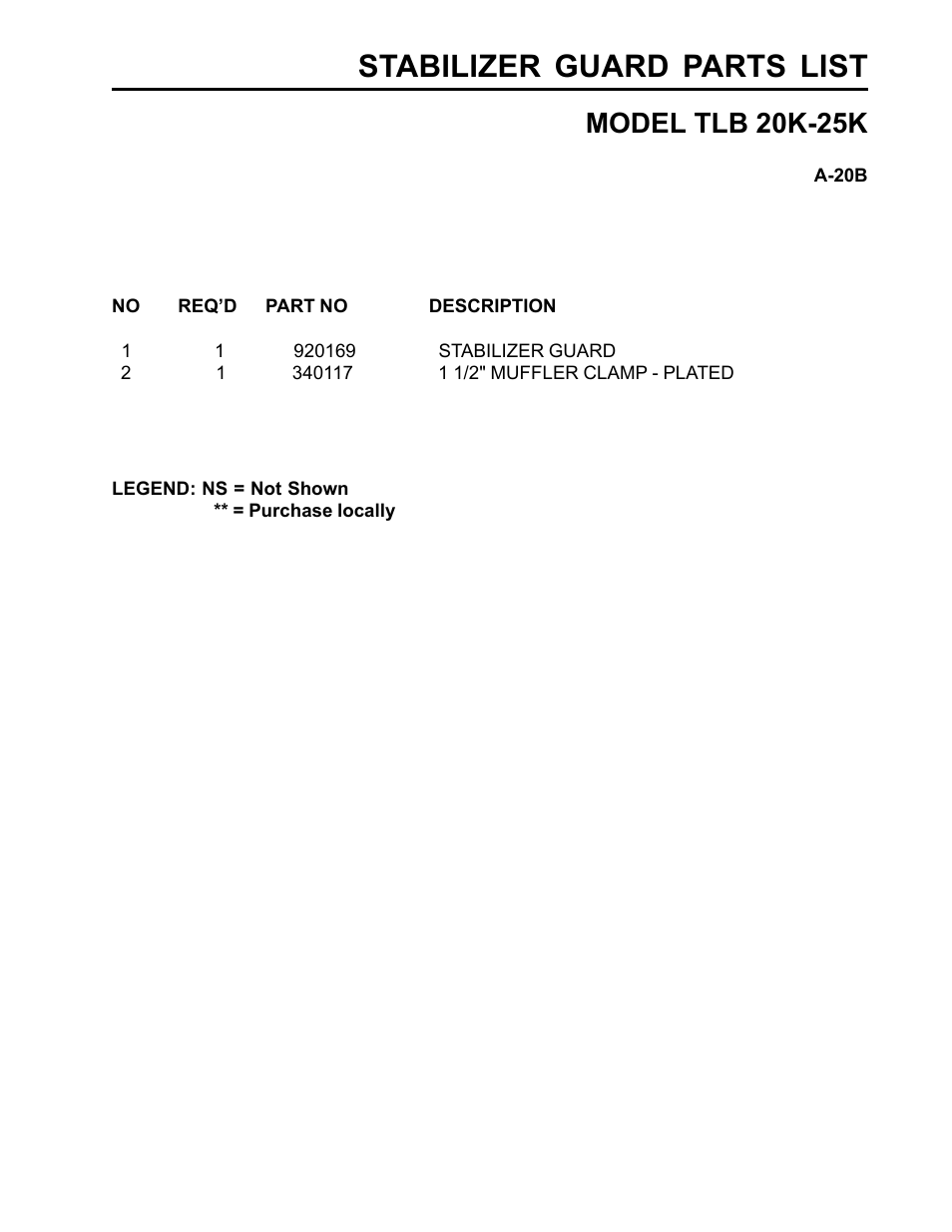 Stabilizer guard parts list, Model tlb 20k-25k | Allmand Brothers TLB25K User Manual | Page 87 / 88